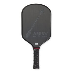 import placeholder for 3389